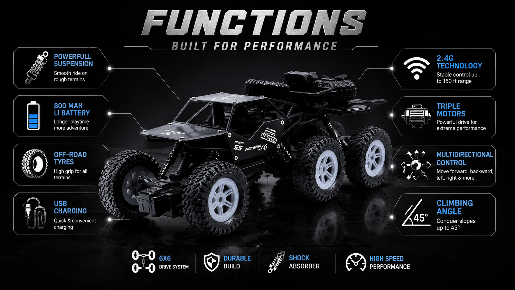 Alloy Monster Car — banner 3